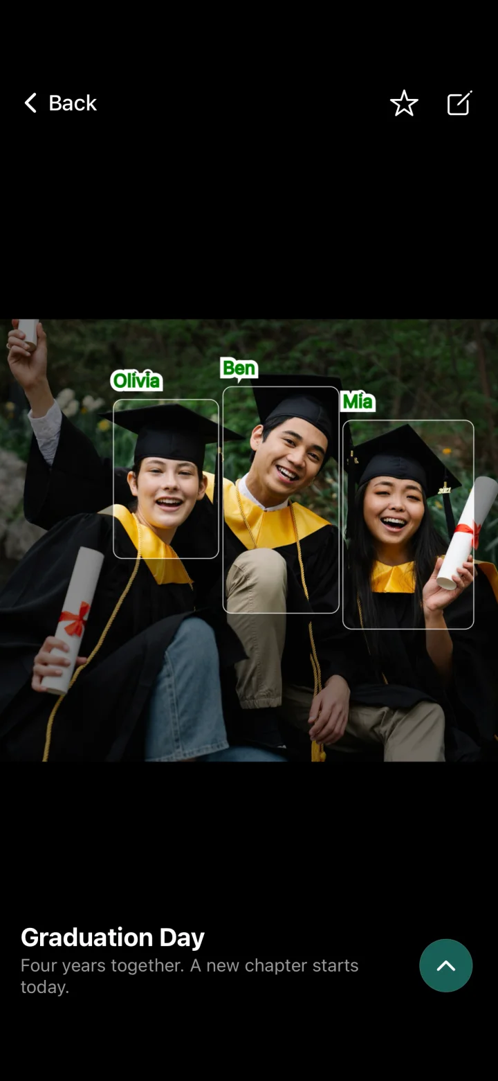 Graduation Day in Photolio with three graduates tagged in the photo